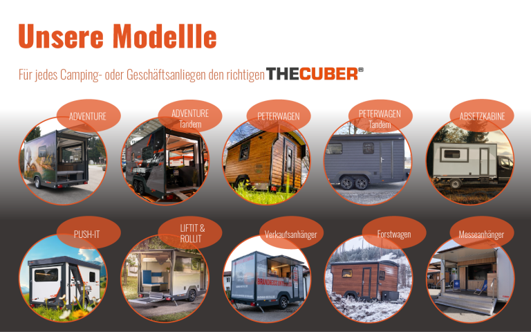 Startbild für Modellbilderkarusell