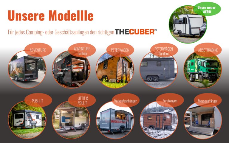 Startbild für Modellbilderkarusell