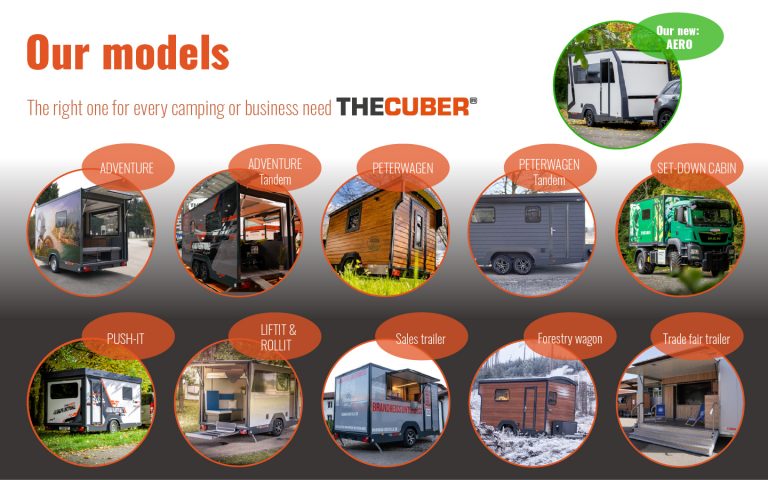 Startbild für Modellbilderkarusell Englisch new