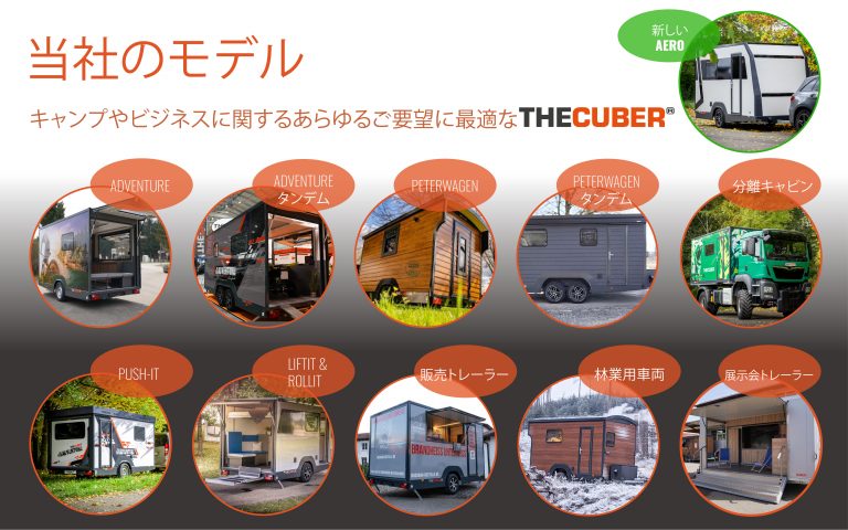 Startbild für Modellbilderkarusell Japanisch neu
