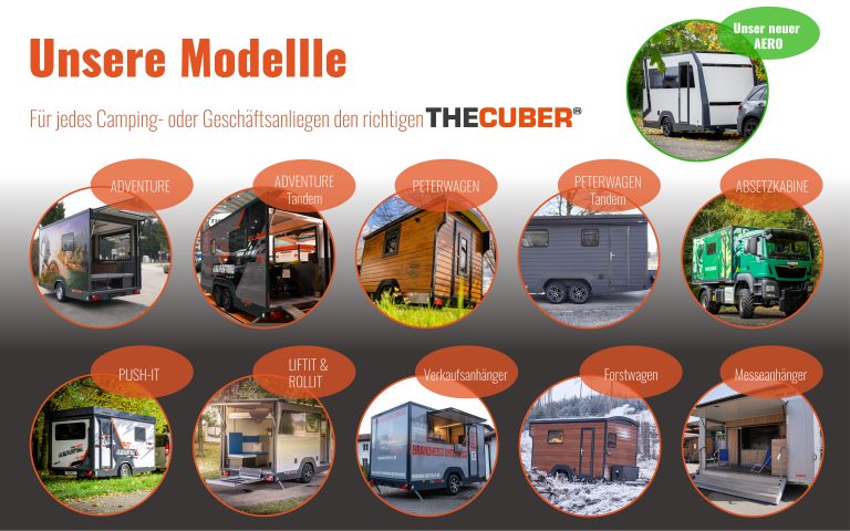 Startbild für Modellbilderkarusell neu
