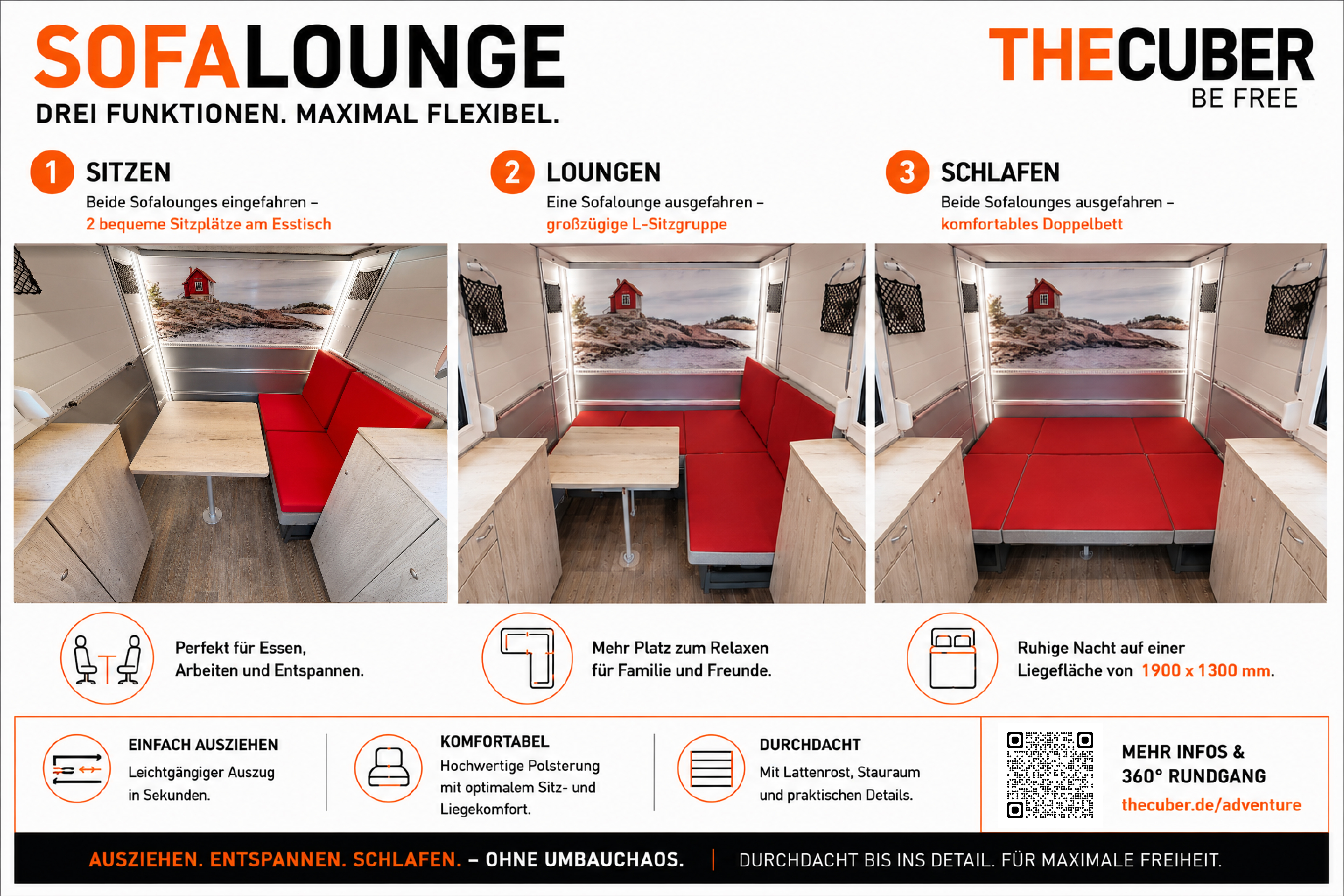 THECUBER_Sofalounge_750x500mm_Druck_neues_SITZEN